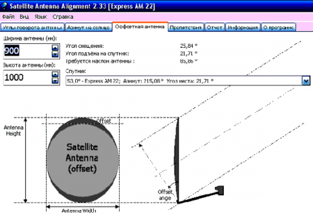 Satellite Antenna Alignment - Расчет угла поворота спутниковой антенны
