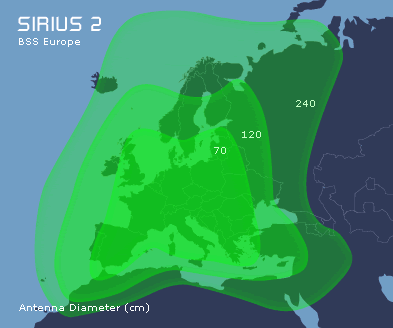 Sirius 2, 4.8E,  BSS Europe