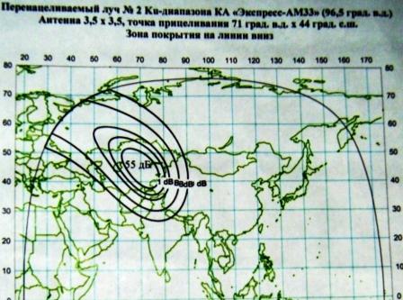 "Экспресс-АМ33" Карты покрытия спутника