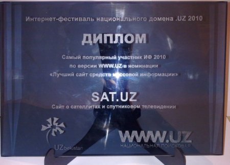 Интернет Фестиваль доменной зоны .UZ